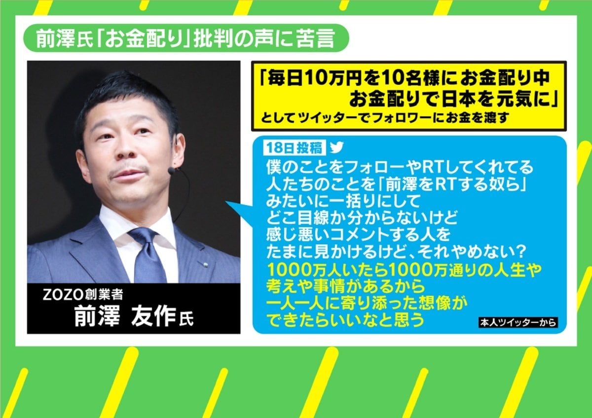 前澤 お金配り