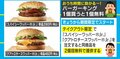 1個買うと2個目無料に バーガーキングがおうち時間の味方になるキャンペーンを開始