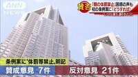 社会ニュース - 全国初！「親の体罰禁止」　都の条例案に困惑の声も | 動画視聴は【Abemaビデオ(AbemaTV)】