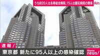 1日で最多 東京新たに95人以上感染