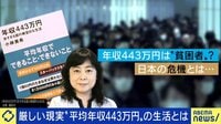 中間層が一番苦しい? 年収400万円家庭の現実
