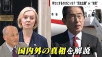 「民主主義vs独裁主義」幸せなのはどっち？