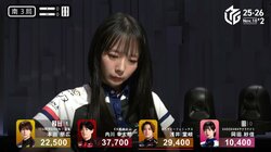 美女のクールな横顔と灼熱倍満のギャップがすごい 逆境を跳ね返す一撃に「気持ちよすぎる」「これはエグい」／麻雀・Mリーグ