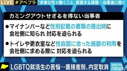 「不採用にされてしまうのでは…」履歴書や面接がハードルに、トランスジェンダーの就活生が明かす苦悩
