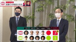 チーム木村、悲願の本戦進出決定 やっぱり師匠・木村一基九段は強かった！弟子は大感激「頼もしかった！すごかった」／将棋・ABEMA師弟トーナメント