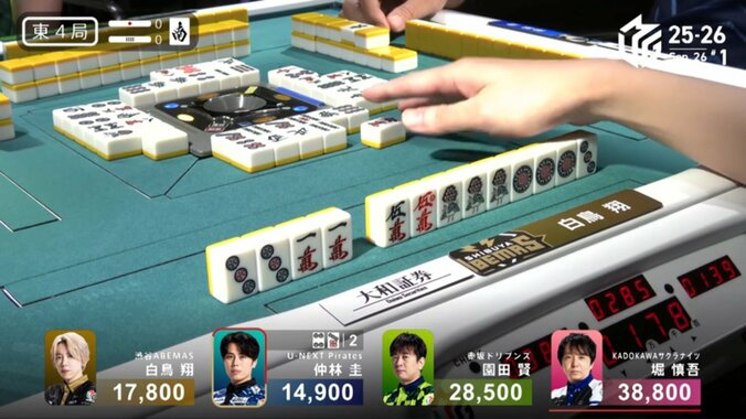 白鳥翔の超弩級リーチ