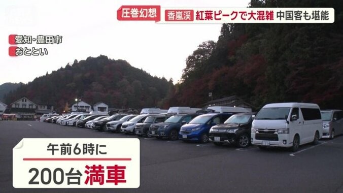 午前6時に200台が満車