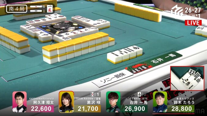 全員2万点台のオーラス、息詰まる勝負を制した石井一馬