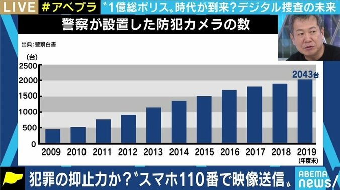 110番通報後、警察に動画を送信できる機能を導入? 通報者の安全確保、“監視社会化”の懸念は？ 4枚目