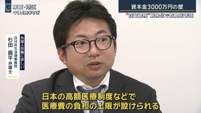 GHRS法律事務所　杉田昌平弁護士