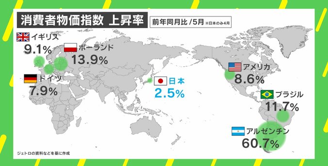 24年ぶりの円安…金融緩和の転換ある? 後藤達也氏が参院選の争点「物価高」を解説 3枚目