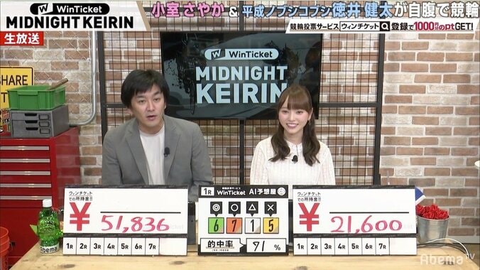 小室さやかの秘めたる野望にノブコブ徳井が驚き「今までよく出さなかったね」／ミッドナイト競輪 2枚目