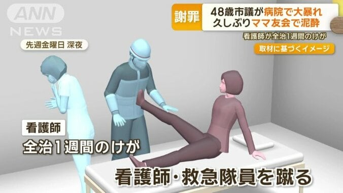 看護師・救急隊員を蹴る