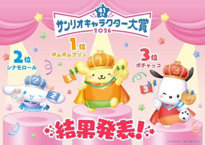 【写真・画像】総得票数7000万超え「2026年サンリオキャラクター大賞」結果発表！ポムポムプリンが5度目の1位、あひるのペックルも大躍進　1枚目