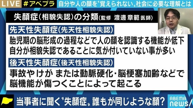 「髪の色を変えたのに何も言ってくれないんだねって言われて辛かった」友人、家族、そして自分の顔すらも覚えられない「失顔症」の生きづらさ 4枚目