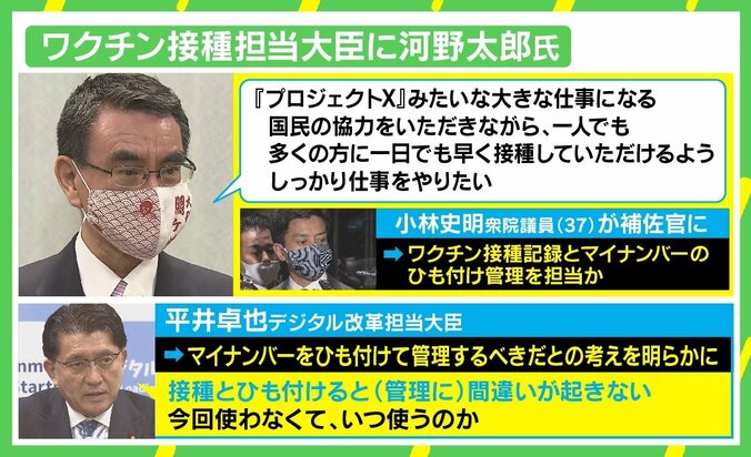 評価の高い河野氏に政権の“命運”を託した？ “ワクチン接種担当大臣”は本当に必要なのか 1枚目