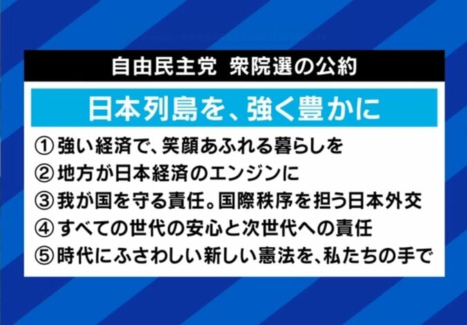 自由民主党の公約