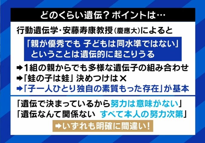 どれくらい遺伝する？