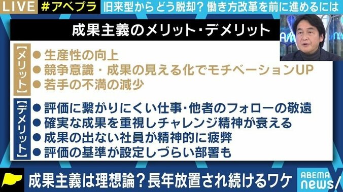 「勉強しない学生、働かないおじさん予備軍は淘汰されざるを得ない」日本企業の終身雇用、年功制衰退の流れに夏野剛氏 6枚目