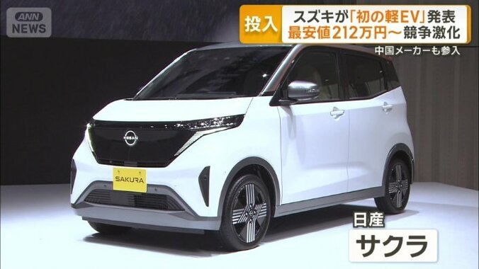 日産「サクラ」
