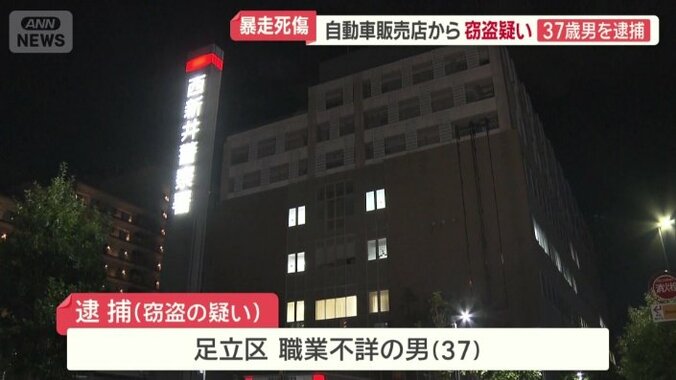 足立区の職業不詳の男を逮捕