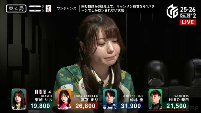 喜びが溢れるのを堪えるような東城の顔