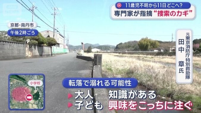 子どもの心理からすると、一本橋を歩きたい