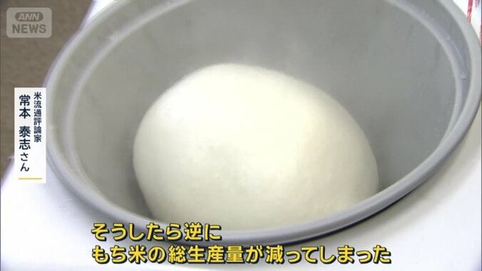 米流通評論家　常本泰志さん