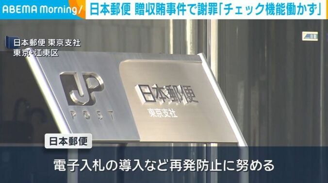 日本郵便