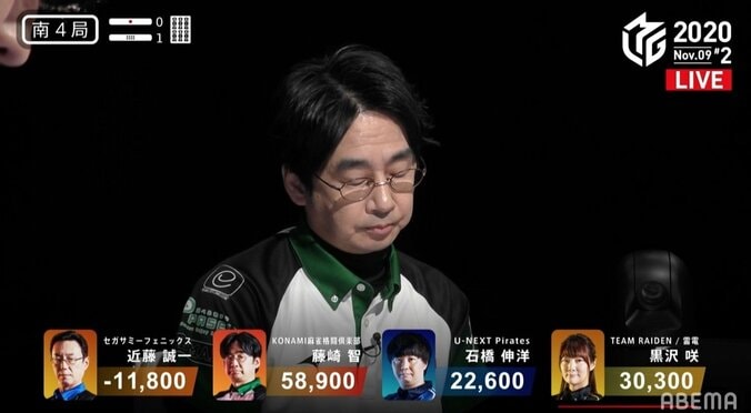 高宮姫に捧げる誕生日祝い 忍者・藤崎智、今期初勝利にファンも「待ってたよ！」／麻雀・Mリーグ 2枚目