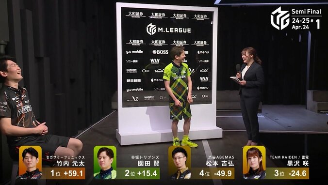 【写真・画像】チーしてテンパイ、飛び出したのはびっくり三暗刻と“隠しドラ3”！？実力派雀士が見せた人外のアガリ「つよ！」「うわーー！！」／麻雀・Mリーグ　2枚目