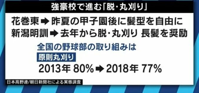 ”スポ魂”からの脱却は時代の要請!? まもなく夏の甲子園 