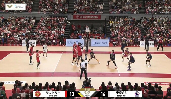 ムセルスキーの衝撃スパイク