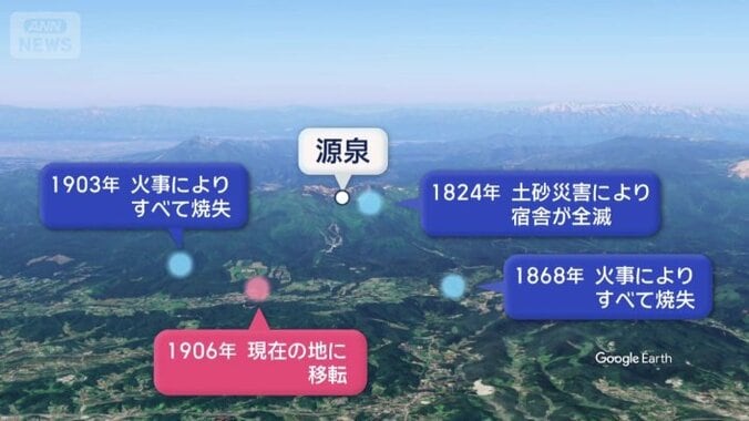 源泉が、8キロも離れている理由