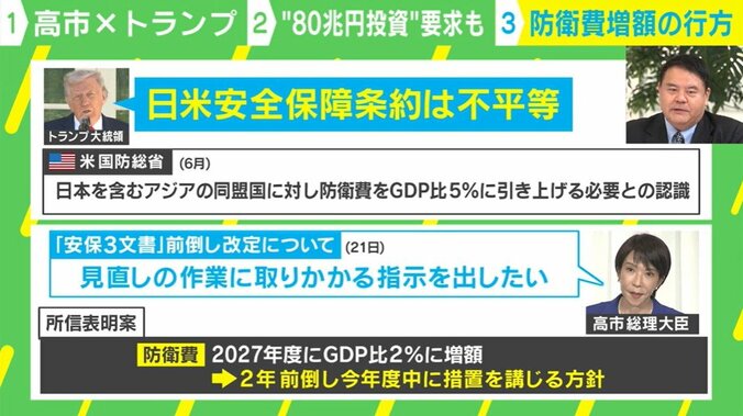 トランプ大統領「日米安全保障条約は不平等」
