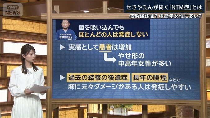 NTM症