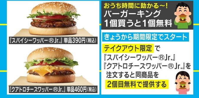 1個買うと2個目無料に バーガーキングがおうち時間の味方になるキャンペーンを開始 1枚目
