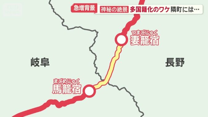 イギリスの公共放送BBCが紹介