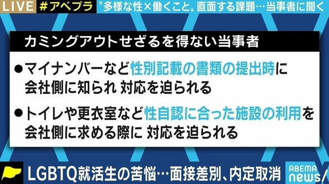 「不採用にされてしまうのでは…」履歴書や面接がハードルに、トランスジェンダーの就活生が明かす苦悩 1枚目