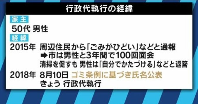 「面白がっているよう」「強制撤去が終わりではない」テレビの“ゴミ屋敷報道”に苦言 5枚目