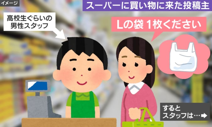 店員の“DJ風接客”