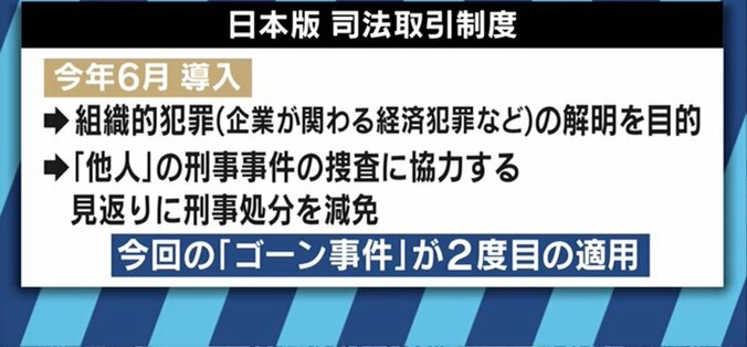 「100%権力維持のため。それが特捜部だ」”ゴーン事件”で堀江貴文が検察を猛批判 8枚目