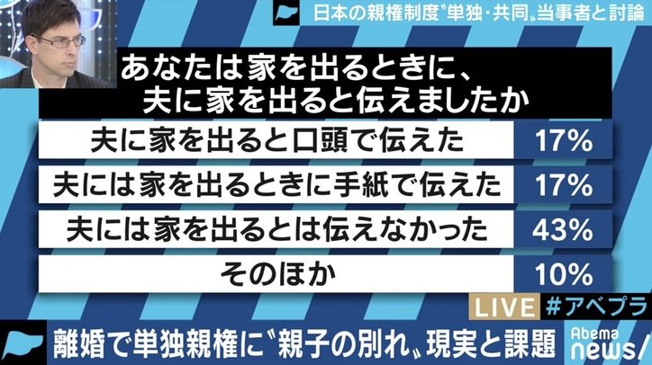 法務省も研究会立ち上げへ!離婚後の親権制度、日本ではどうあるべき?単独親権派と共同親権派が討論