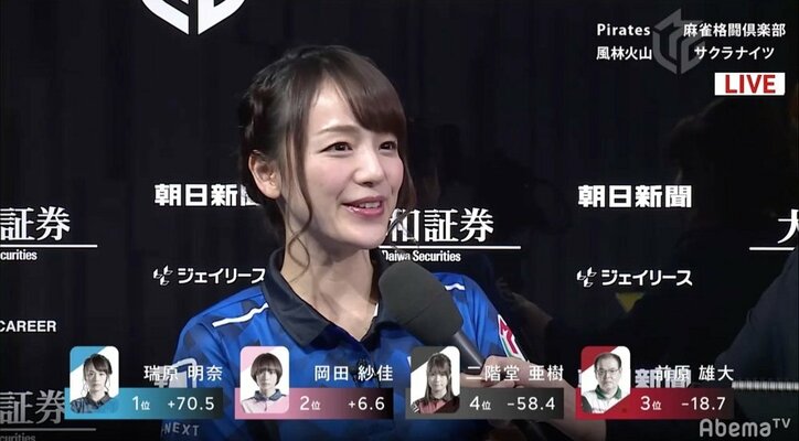 早くも拝命「海賊女帝」瑞原明奈がデビュー2連勝　ルーキーなのに鋼のメンタル／麻雀・Mリーグ