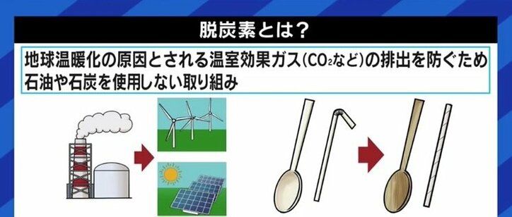 Amazonが日本で使う電力を再生可能エネルギーに…カーボンニュートラル達成に向けた好事例に？ 4枚目