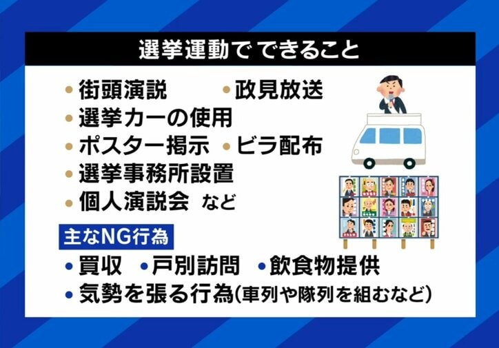 選挙運動でできること