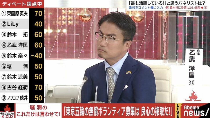 「衣食住の保証なし」東京五輪無償ボランティアは良心の搾取なのか?