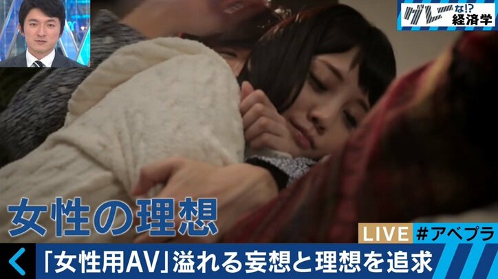 57%の女性が“視聴経験あり”?女性用AV制作の現場に潜入