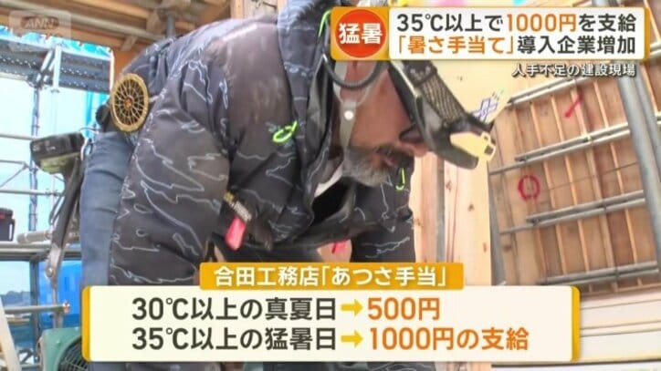合田工務店「あつさ手当」