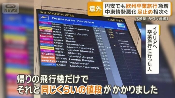 「同じくらいの値段がかかりました」